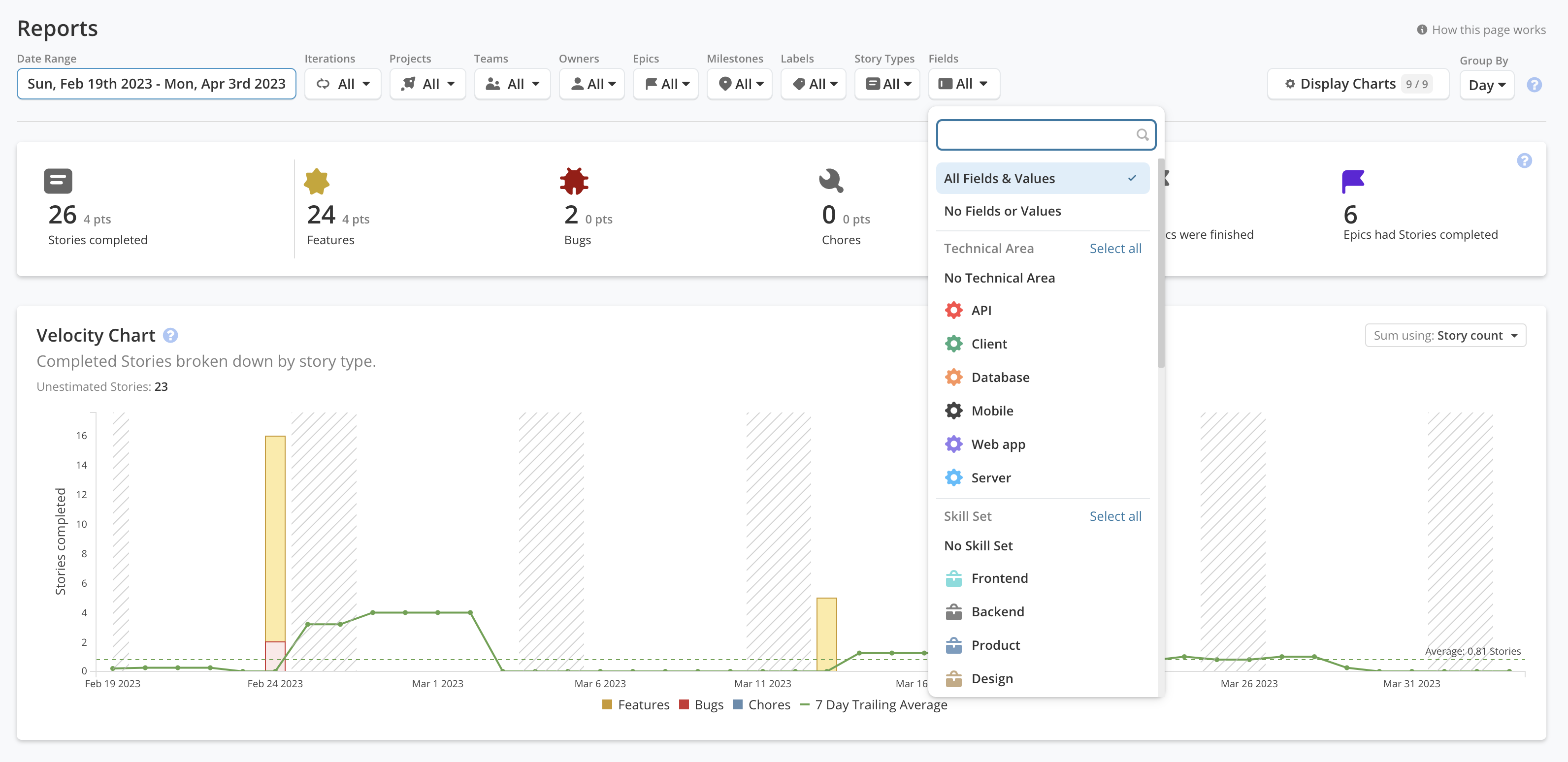 Reporting filters