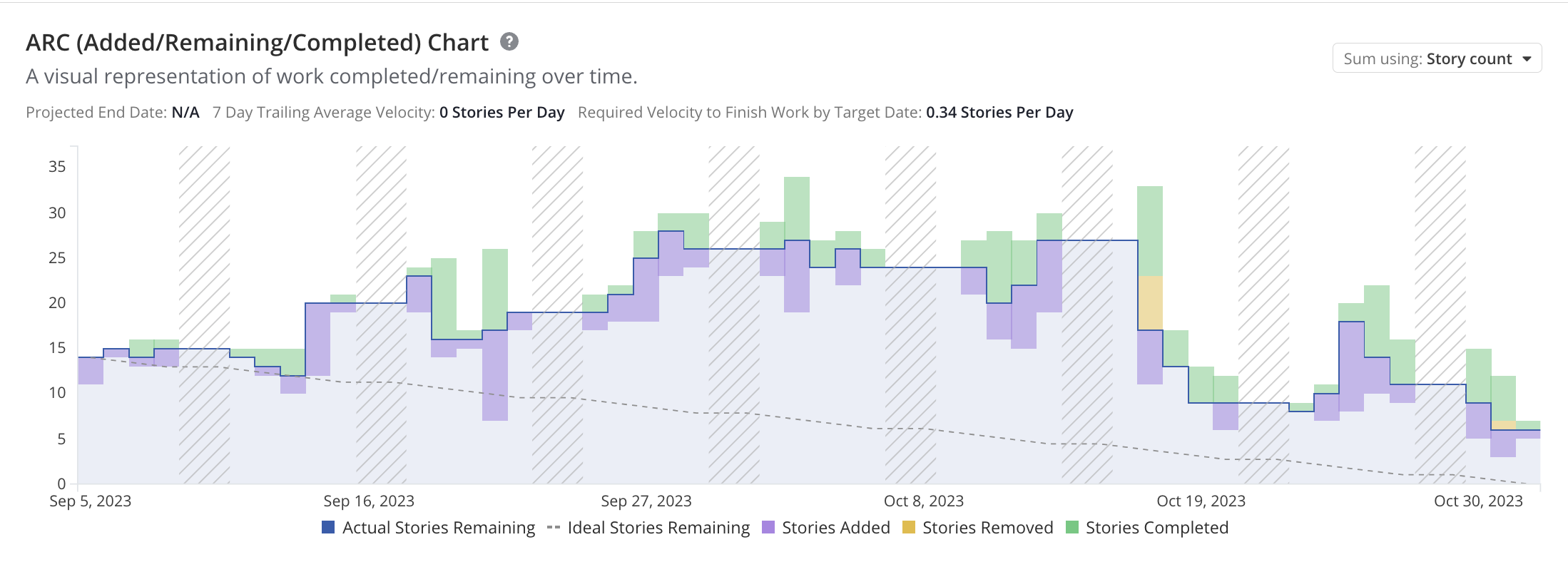 Screenshot 2023-12-11 at 10.35.14 AM.png