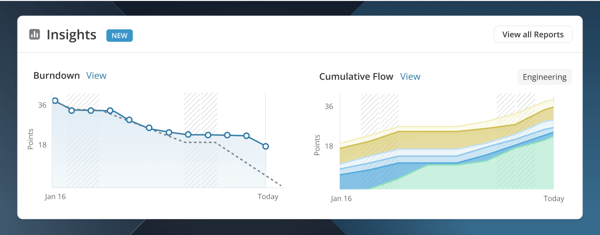 insights-2x-min.png