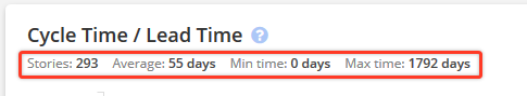 Lead_Cycle_Report_Stats.png